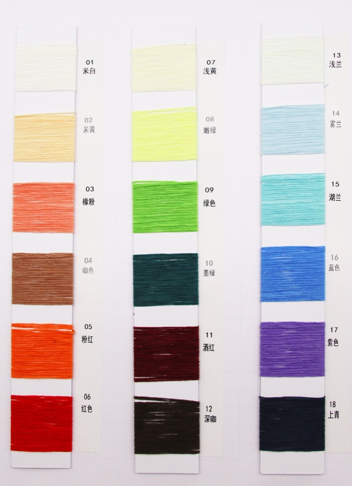 CYPP12500-20 Shade reference